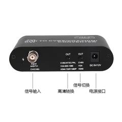 HD ကို ဗီဒီယိုကို converter Haikang Dahua ahd cvbs tvi cvi အလှည့် VGA HDMI ခြင်း simulation တော်လှန်ရေးအရေအတွက် စကားလုံး