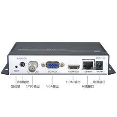 HDMI VGA cvbs အင်တာနက် ဗီဒီယိုကို စကားဝှက်ကိုရှင်းလင်းဖေါ်ပြ high-definition အနိမ့် နှောင့်နှေး လေး ဖန်သားပြင် ပြသ ထုတ်ကုန် မောင်းသူမဲ့လေယာဉ်