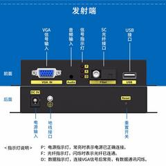 ekl HDMI မျက်စိနှင့်ဆိုင်သော DVI မီးလင်းဖိုင်ဘာမျှင် transceiver SC ထိပ်အပေါက်ဝစပ်ကိရိယာ VGA မီးလင်းဖိုင်ဘာမျှင် transmitter kvm မီးလင်းဖိုင်ဘာမျှင် တိုးချဲ့